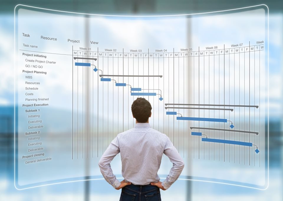 approcci di analisi dei processi di internazionalizzazione